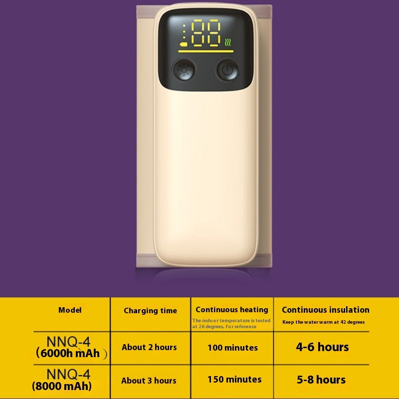 Baby Bottle Insulation Cover – Universal Milk Warmer with Fast Charging & Constant Temperature